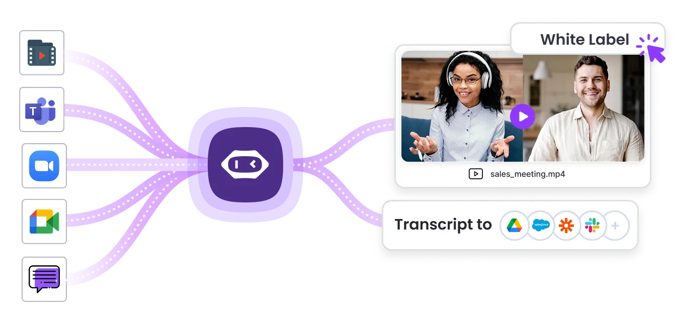ai notetaker whitelabel